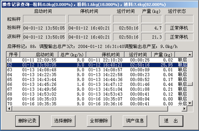 Loss-in-Weight Metering Database Query System
